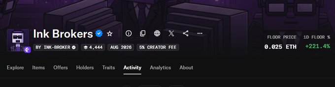 A webpage header for 'Ink Brokers' NFT collection with a floor price of 0.025 ETH, showing 4,444 items, 5% creator fee, and a +221.4% 1D floor change.