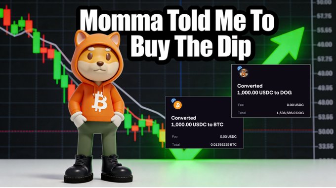 The image features a small toy dog wearing an orange hoodie standing next to two animated icons, one of which displays the text "Momma Told Me To Buy The Dip", while another icon portrays a Bitcoin symbol. In the background, there is a graphic representation depicting a decline in Bitcoin prices against a green and black gradient backdrop, with "Converted $1,000,00 USDC" and "UDP $1,080". This visual composition suggests that someone is promoting an investment opportunity or warning about potential risks associated with cryptocurrency trading.