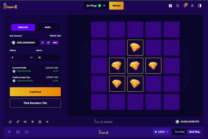 The image shows a BiggerZ "Mines" game interface on Biggerzplay.com, featuring a 5x5 grid where the player has successfully revealed 6 gems at a 999.81 USD bet amount, growing their balance from 1,230.42 USD to 4,090.87 USD (a 4,000x profit multiplier on the next tile). This illustrates the high-RTP potential of BiggerZ's new Mines original, which the post is promoting alongside promo code "MDUZ" for players to try out.