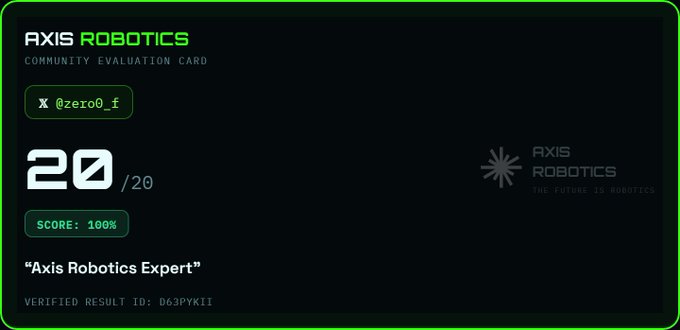 An "AXIS ROBOTICS Community Evaluation Card" showing a perfect score of 20/20 (100%), awarded "Axis Robotics Expert" status to X user @zero0_f, with verified result ID D6JPYKII on a dark background with green accents.