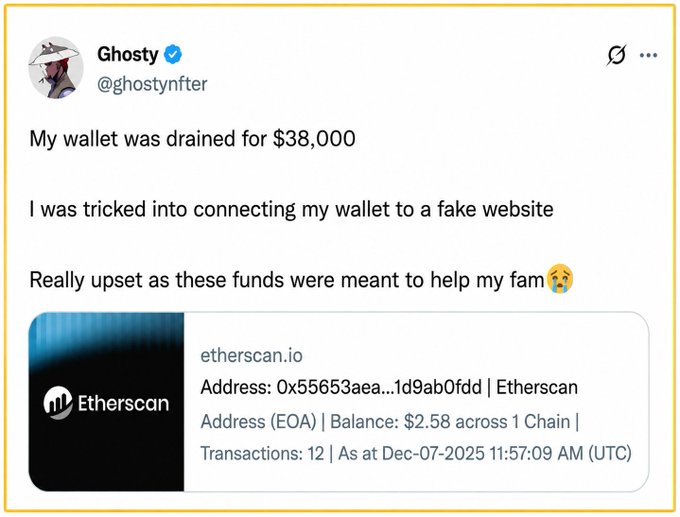 A tweet from user @ghostynfter reads: 'My wallet was drained for $38,000. I was tricked into connecting my wallet to a fake website. Really upset as these funds were meant to help my fam', accompanied by an Etherscan link showing a wallet balance.