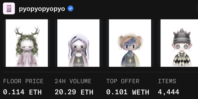 An NFT collection profile for 'pyopyopyopyo' displays four character artworks with statistics: FLOOR PRICE 0.114 ETH, 24H VOLUME 20.29 ETH, TOP OFFER 0.101 WETH, ITEMS 4,444.