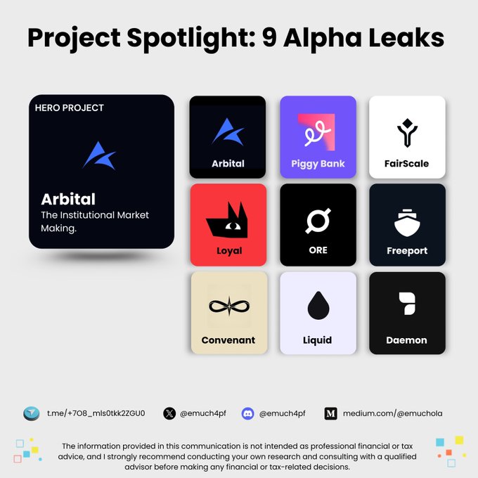 The image features a collection of logos, including one for "Alpha Leaks" and another for "Hero Project", as well as several other logos related to finance or business. The logos are arranged in a grid format with each logo occupying its own square. The text at the bottom of the image provides information about the project spotlight and the various logos featured within it, including details such as the project's name, the company behind it, and the type of content it covers.