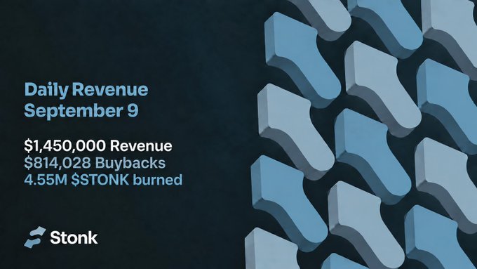 A dark-themed graphic by Stonk displaying "Daily Revenue September 9," reporting $1,450,000 in revenue, $814,028 in buybacks, and 4.55M $STONK burned, visually reinforcing the post's transparency update on StonkFun's daily financial performance.