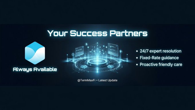 A dark promotional graphic titled "Your Success Partners" highlights TermMaxFi's support team with the tagline "Always Available!" alongside a glowing blue cube logo and a futuristic tech illustration, listing key benefits: 24/7 expert resolution, fixed-rate guidance, and proactive friendly care, with the footer credit "@TermMaxFi • Latest Update."