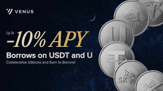 An advertisement for Venus protocol offering up to -10% APY borrows on USDT and U tokens, featuring a starry night background with overlapping silver coins representing various cryptocurrencies like Tron, Sky, and others.