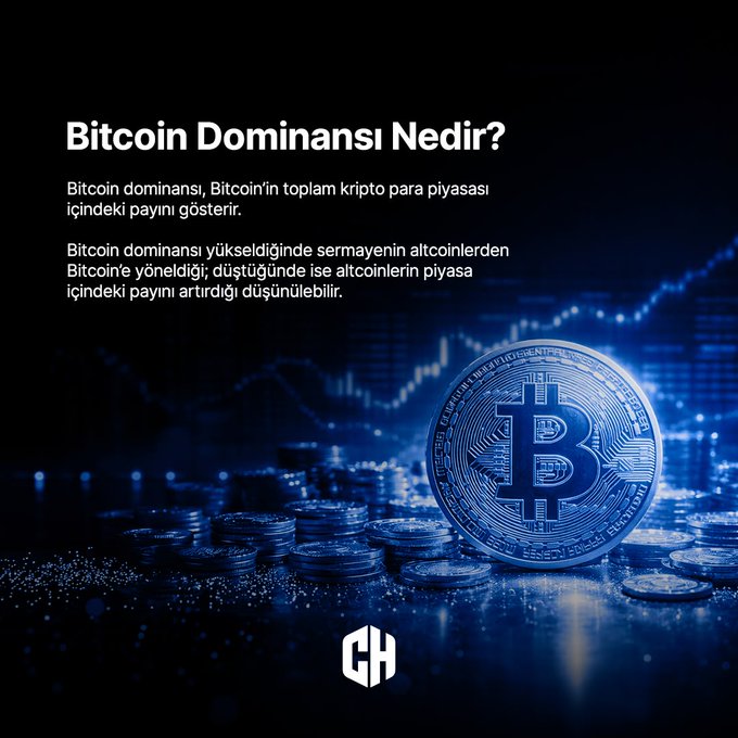 An informational graphic titled 'Bitcoin Dominansı Nedir?' (What is Bitcoin Dominance?) featuring a silver Bitcoin coin against a blue digital background with Turkish text explaining cryptocurrency market share.
