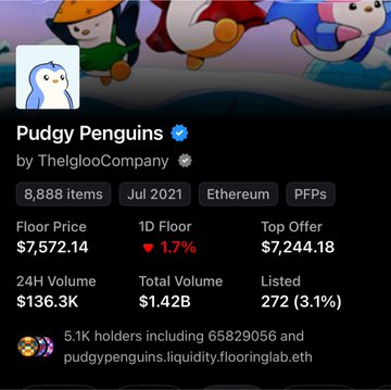This image shows a Pudgy Penguins NFT collection stats page featuring 8,888 items with a floor price of $7,572.14 and a 1D floor change of -1.7%. The image relates to the post by displaying the current Pudgy Penguins floor price ($7,572.14), which is just above the $7,500 spending threshold referenced in the question about purchasing Stonkbrokers versus Pudgy Penguins.