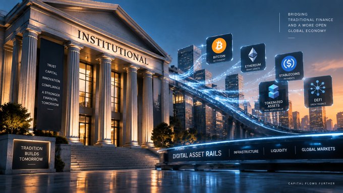 A financial-themed graphic showing a classical 'INSTITUTIONAL' building on the left with text 'TRUST CAPITAL INNOVATION COMPLIANCE' and floating cryptocurrency icons for Bitcoin, Ethereum, and others on the right, bridging to a 'GLOBAL ECONOMY' over a city skyline.