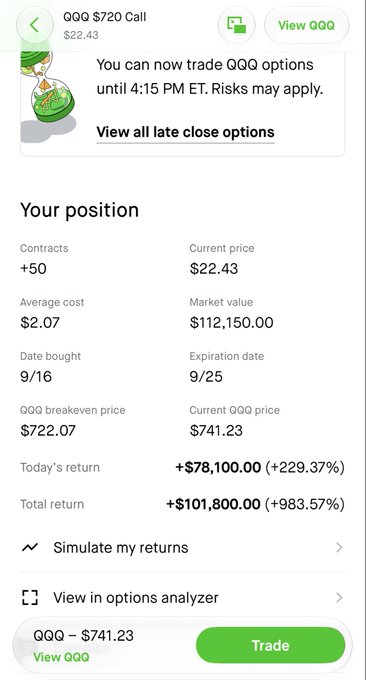 A Robinhood app screenshot displays a position of +50 QQQ $720 Call contracts purchased on 9/16, now showing a total return of +$101,800 (+983.57%) with the QQQ price at $741.23, illustrating the post's claim of holding 50 contracts nearing 1000% gains.