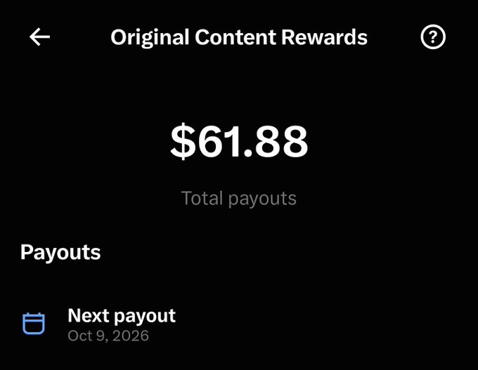 A screenshot of an 'Original Content Rewards' page showing $61.88 total payouts with the next payout scheduled for October 9, 2026.