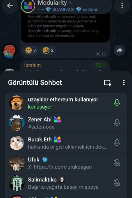 A Telegram mobile app screenshot showing a chat list with Turkish text and several users including 'uzaylilar ethereum kullaniyor', 'Zener Abi', 'Burak.Eth', 'Ufuk', and 'Salimalitiko'.