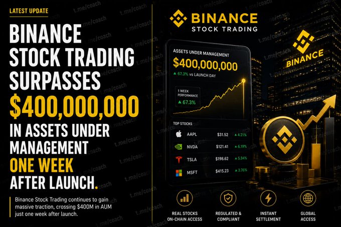 The image shows a picture of a cell phone with a city skyline in the background. It also features text that says "Binance stock trading" at the top and indicates that "Binance Stock Trading", or Binance, has just launched a new app called "In Assets Under Management". The post mentions that the app helps investors to manage their assets under management for one week after launching.