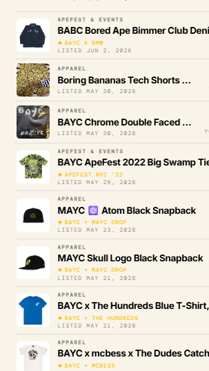The image presents a table listing various items for sale on an online marketplace, possibly focusing on apparel or clothing items. The table features multiple rows of products with descriptions and information about the prices. A caption above the list reads "The wife demands I make room for more bananas," suggesting that there are at least two clothing items on sale that include bananas as a part of their design or theme. As the rest of the items in the post seem to be unrelated, it's likely just an update made to the marketplace listing without any direct connection to the content displayed here.