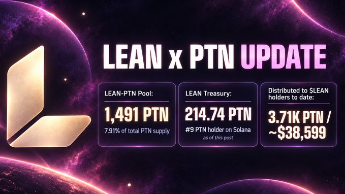 A promotional graphic titled 'LEAN x PTN UPDATE' displaying stats: 'LEAN-PTN Pool: 1,491 PTN', 'LEAN Treasury: 214.74 PTN', and 'Distributed to $LEAN holders to date: 3.71K PTN / ~$38,599'.