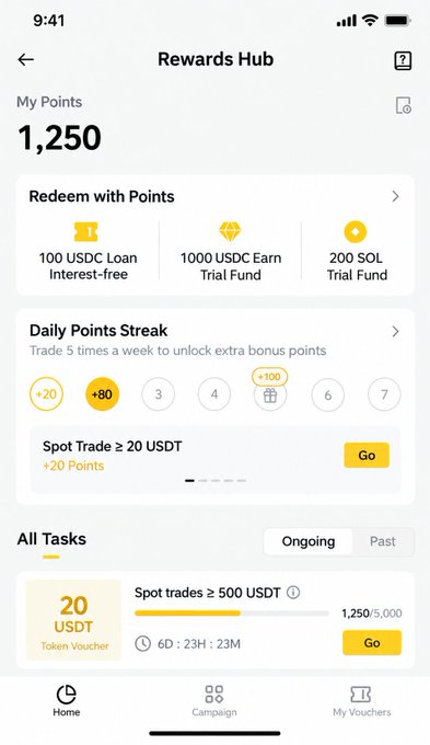 A mobile app screen showing a 'Rewards Hub' with '1,250' points, featuring options like '100 USDC Loan Interest-free' and 'Daily Points Streak'.