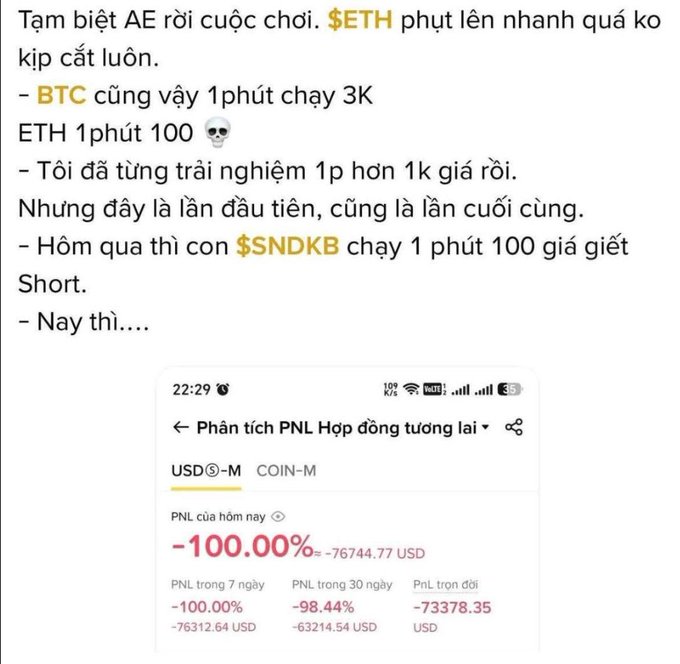 A Vietnamese-language social media post discussing crypto trading losses, showing a -100% PNL screenshot totaling -7644.77 USD and lifetime losses of -73378.35 USD, referencing ETH, BTC, and $SNDKB.