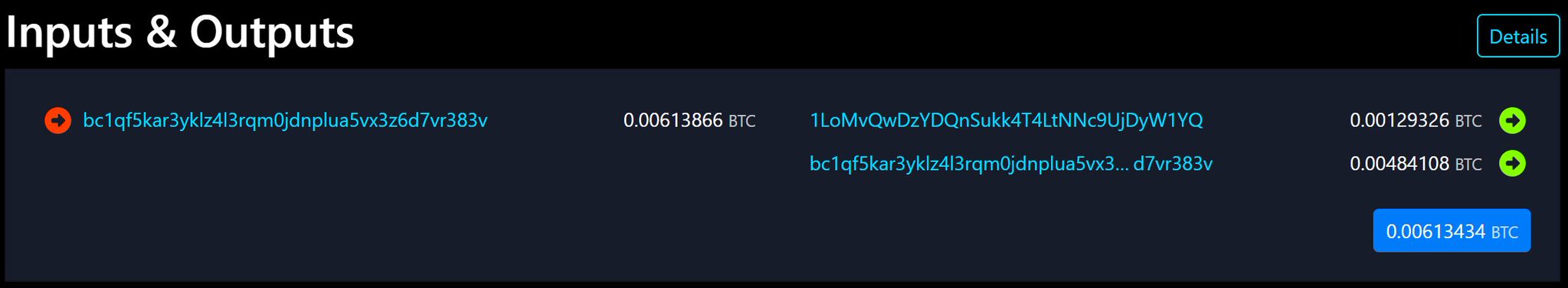 A screenshot of a cryptocurrency transaction interface titled 'Inputs & Outputs' displays Bitcoin addresses and amounts including '0.00613866 BTC' and '0.00613434 BTC'.