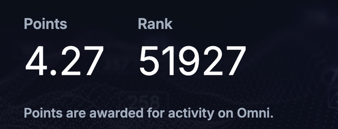 A digital dashboard displays a Points score of 4.27 and a Rank of 51927, with a note stating 'Points are awarded for activity on Omni.'