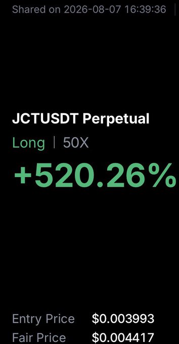 A trading screenshot shared on 2026-08-07 showing a JCTUSDT Perpetual long position at 50X leverage with a +520.26% gain, entered at $0.003993 with a fair price of $0.004417, supporting the post's theme of $JCT's strength after a dip.