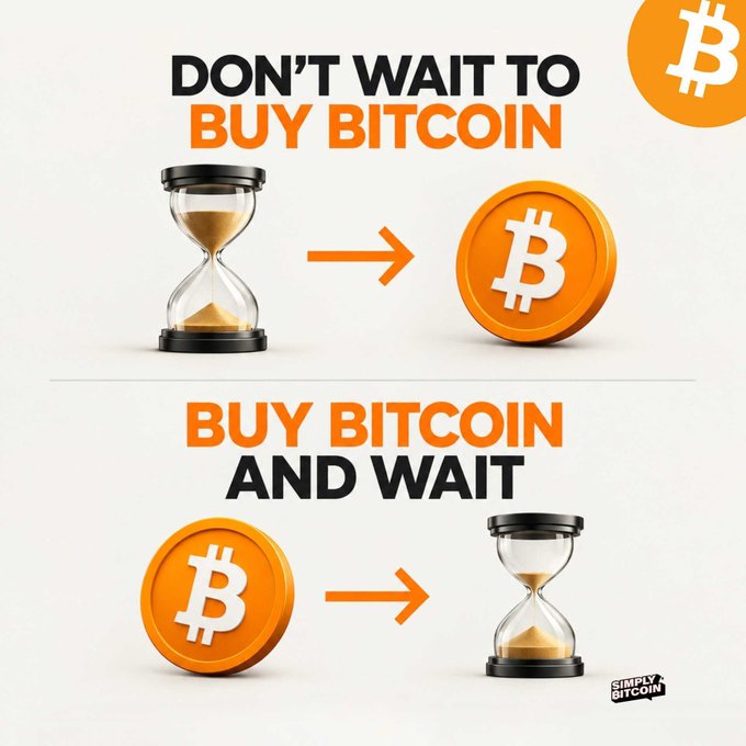 An infographic stating 'DON'T WAIT TO BUY BITCOIN' with an hourglass pointing to a Bitcoin, and 'BUY BITCOIN AND WAIT' with a Bitcoin pointing to an hourglass, branded 'Simply Bitcoin'.