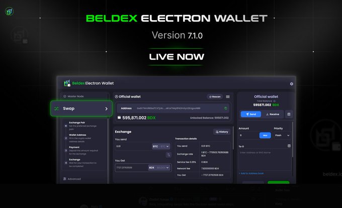 A promotional graphic for 'BELDEX ELECTRON WALLET Version 7.1.0' labeled 'LIVE NOW', showing a screenshot of the wallet's swap interface and balance of 595,871.002 BDX.