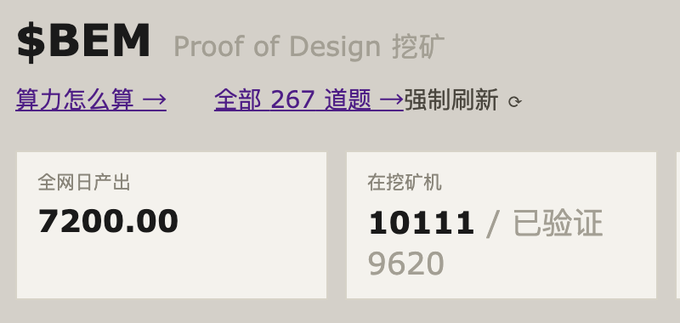 A dashboard for the $BEM Proof of Design online mining rig shows daily output of 7,200 and 10,111 verified mining rigs out of 9,620, celebrating the milestone of surpassing 10,000 mining rigs for the first time.