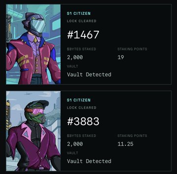 Two crypto citizen profile cards showing character avatars with statistics: #1467 with 2,000 $BYTES staked and 19 staking points, and #3883 with 2,000 $BYTES staked and 11.25 staking points, both marked 'LOCK CLEARED' and 'Vault Detected'.