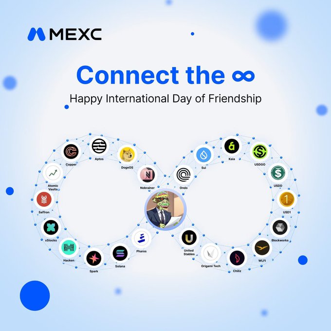 A MEXC promotional graphic for the International Day of Friendship titled 'Connect the ∞', featuring various cryptocurrency logos arranged in two interconnected circles including DogOS, Sui, USDD, USDT, Ondo, and Solana.