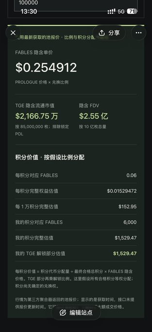 A Chinese-language mobile interface for a token claiming process showing 'FABLES 隐含单价 $0.254912' with TGE liquidity, FDV, and personal token allocation details.