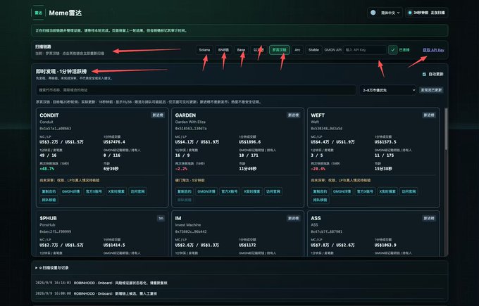 A Chinese cryptocurrency platform interface called 'Meme 达' showing real-time token prices for CONDIT, GARDEN, WEFT, SPHUB, IM, and ASS tokens, with red arrows pointing to filtering options.