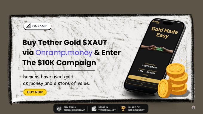 A promotional banner for Onramp.money advertising the purchase of Tether Gold ($XAU¥) with a "$10K Campaign" headline, featuring a smartphone displaying gold trading data and coins. The image illustrates the post's message by showcasing how users can buy tokenized gold through Onramp.money to store in their Web3 wallets, with the on-screen metrics showing 1 XAU at $2,871.07 and 1 oz at $2,568.84.