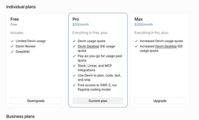 The image shows Devin's individual subscription plans (Free, Pro $20/month, and Max $200/month), with the Pro plan highlighting unlimited access to "SWE-2, our flagship coding model." This relates to the post by confirming that SWE-2 access is included in the $20 Pro plan, supporting the user's interest in using it heavily.