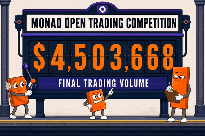 An illustration for the 'Monad Open Trading Competition' showing a final trading volume of $4,503,668 with cartoon orange characters.