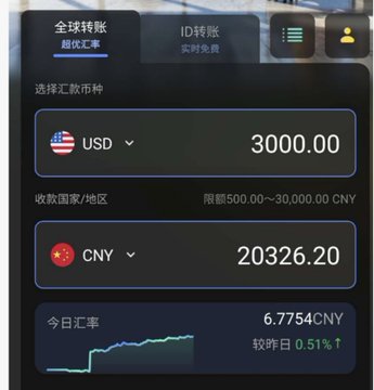 This image shows a screenshot from the Starryblu app, displaying a conversion of 3000 USD to 20326.20 CNY with a highlighted real-time exchange rate of 6.7754 CNY.