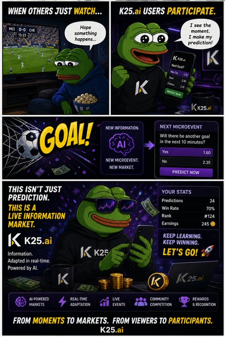 A comic-style promotional graphic for K25.ai featuring the K25.ai mascot (a frog/Pepe character) in multiple panels advertising AI-powered prediction markets for live sports events, with stats showing 24 predictions, 70% win rate, and #124 rank.