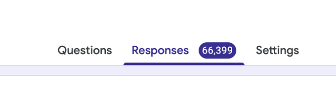 The image shows "Responses" with a count of "66,399," which piggybacks on the post about sending out more $ANSEM.