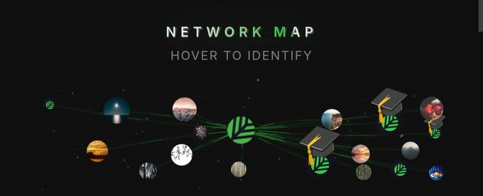 A 'NETWORK MAP' with the instruction 'HOVER TO IDENTIFY', showing a central node connected to various planet icons and graduation cap icons against a black background.