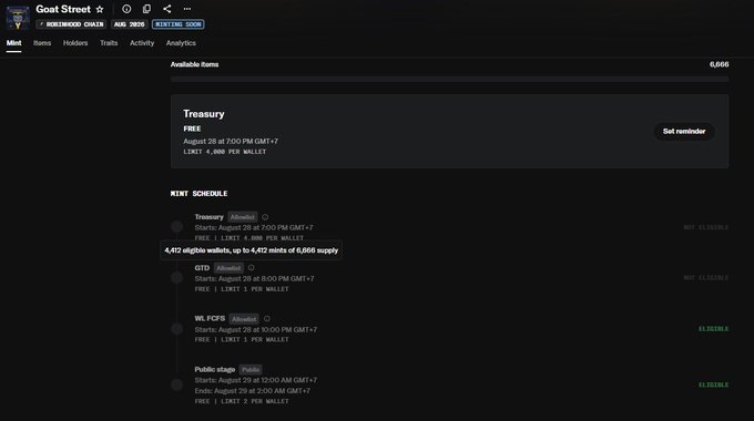 The image shows the Goat Street minting page displaying 6,666 available items, with a Treasury mint allocating 4,412 (4,412.00 wallet limit) at "sold out" status, aligning with the post's mention of @CashmereLabs and Supply/Treasury/GTD allocation figures.