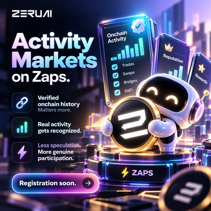A futuristic ZERUA promotional graphic reading “Activity Markets on Zaps,” with feature text about verified onchain history, real activity, and “Registration soon.”