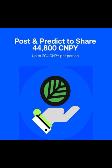 A Gate.io promotional graphic with a blue background features a white hand holding a green CNPY (a green token with leaf icon) above text reading "Post & Predict to Share 44,800 CNPY" and "Up to 204 CNPY per person." The image relates to the post by illustrating the CNPY CandyDrop campaign's prize for users who post BTC price predictions for September 18 at 12:00 UTC.