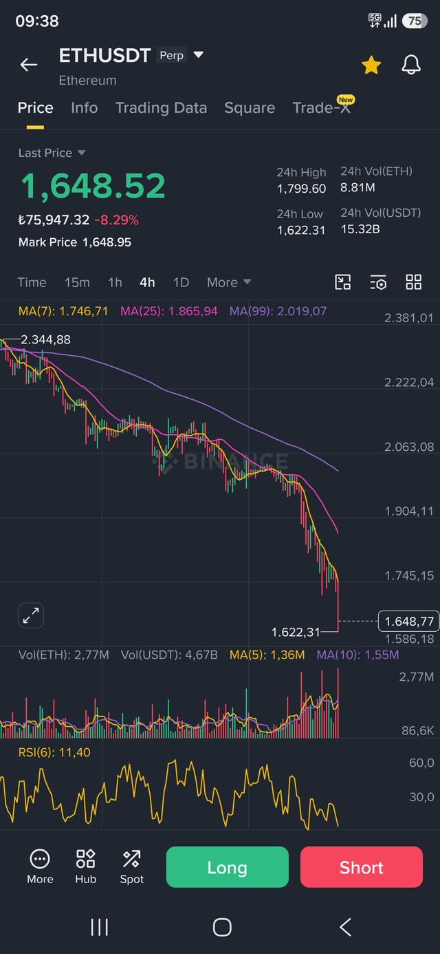 The image shows a phone screen displaying a stock chart of Bitcoin prices over a week with red, orange, yellow, black, and green lines representing price fluctuations. The text on the screen indicates that the Bitcoin trading site has been taken down for maintenance or is experiencing technical issues. A warning message warns the user to return later when the issue has been resolved.