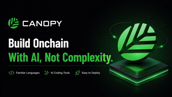 A promotional banner for Canopy (CNPYNetwork) featuring their green leaf logo and the tagline "Build Onchain With AI, Not Complexity." It highlights three key features: "Familiar Languages," "AI Coding Tools," and "Easy to Deploy," visually supporting the post's message about simplifying onchain app development by letting developers use familiar programming languages and AI-assisted tools instead of learning complex new systems.