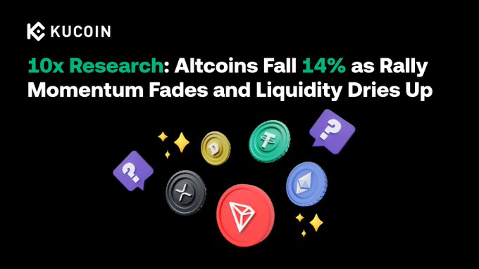 A KuCoin graphic reads, “10x Research: Altcoins Fall 14% as Rally Momentum Fades and Liquidity Dries Up,” alongside illustrations of major crypto tokens including Bitcoin, Ethereum, Tether, Tron, and others. It illustrates the post’s report that 141 altcoins fell 14% on average last week—far more than Bitcoin’s roughly 3% decline—amid weakening liquidity, though altseason may not be over.