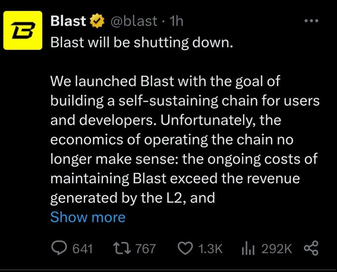 A tweet from @blast announces the shutdown of the Blast L2 chain, stating that "the ongoing costs of maintaining Blast exceed the revenue generated by the L2." The post gained significant traction with 1.3K likes, 767 retweets, and 292K views, highlighting the collapse of the once-popular chain that had attracted $2.2B in deposits before its decline.