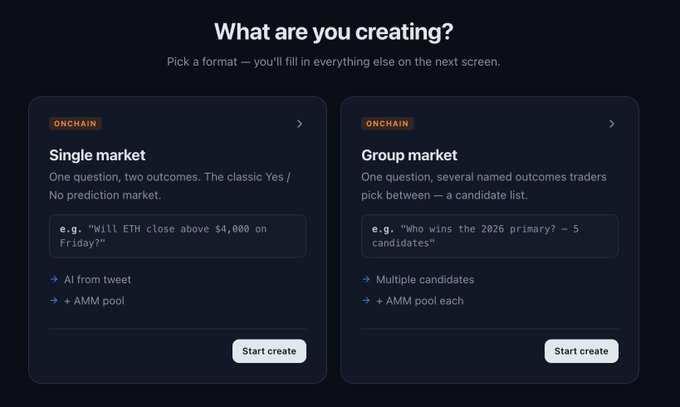 A dark-themed user interface screen titled 'What are you creating?' offering options for 'Single market' and 'Group market' with examples like 'Will ETH close above $4,000 on Friday?' and 'Who wins the 2026 primary?'
