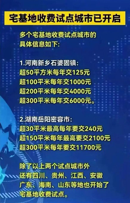 A Chinese informational graphic about pilot cities for cemetery/residential land fees (宅基地收费试点城市), listing specific fee rates for locations in Henan and Hunan provinces and mentioning expansions to Sichuan, Guizhou, Jiangxi, Anhui, Guangdong, Hainan, and Shandong.