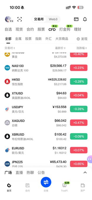 A mobile trading app interface displaying market data for various trading pairs including Gold (XAUUSD), NAS100, HK50, XTIUSD, USDJPY, XAGUSD, XBRUSD, EURUSD, and JPN225, with tabs for Web3 exchange and TradFi at the bottom.