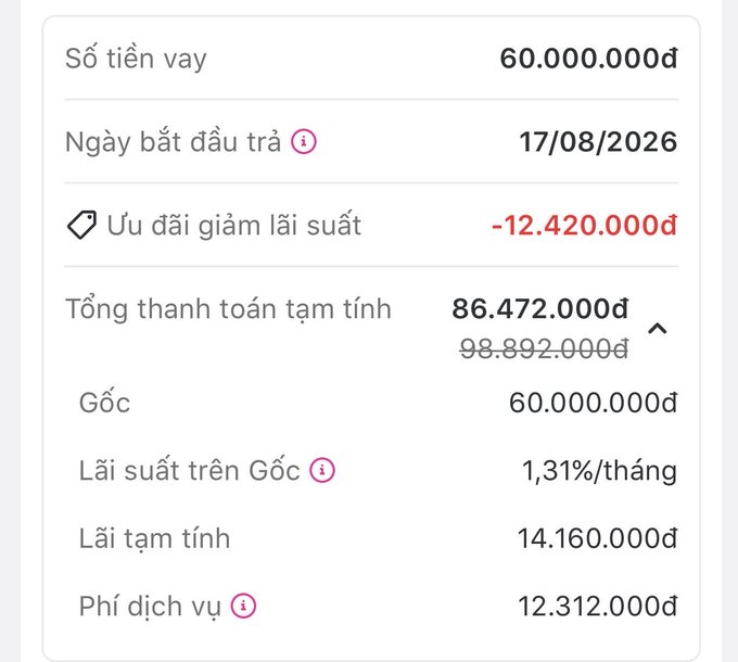 A Vietnamese loan summary showing a loan amount of 60,000,000đ with an interest rate discount of -12,420,000đ and a total estimated payment of 86,472,000đ (originally 98,892,000đ), including 14,160,000đ interest and 12,312,000đ service fee.