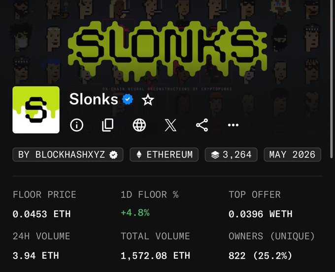 A dashboard page for the 'Slonks' NFT collection on Ethereum, showing a floor price of 0.0453 ETH, 24H volume of 3.94 ETH, and 822 unique owners.